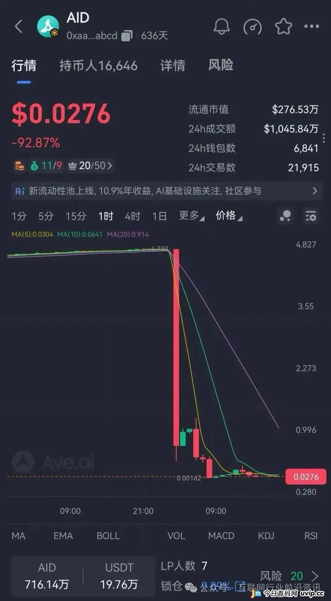 百亿骗局AIDAv2艾达宝大崩盘，众多参与者血本无归！接下来还有更多资金盘骗局会崩盘！