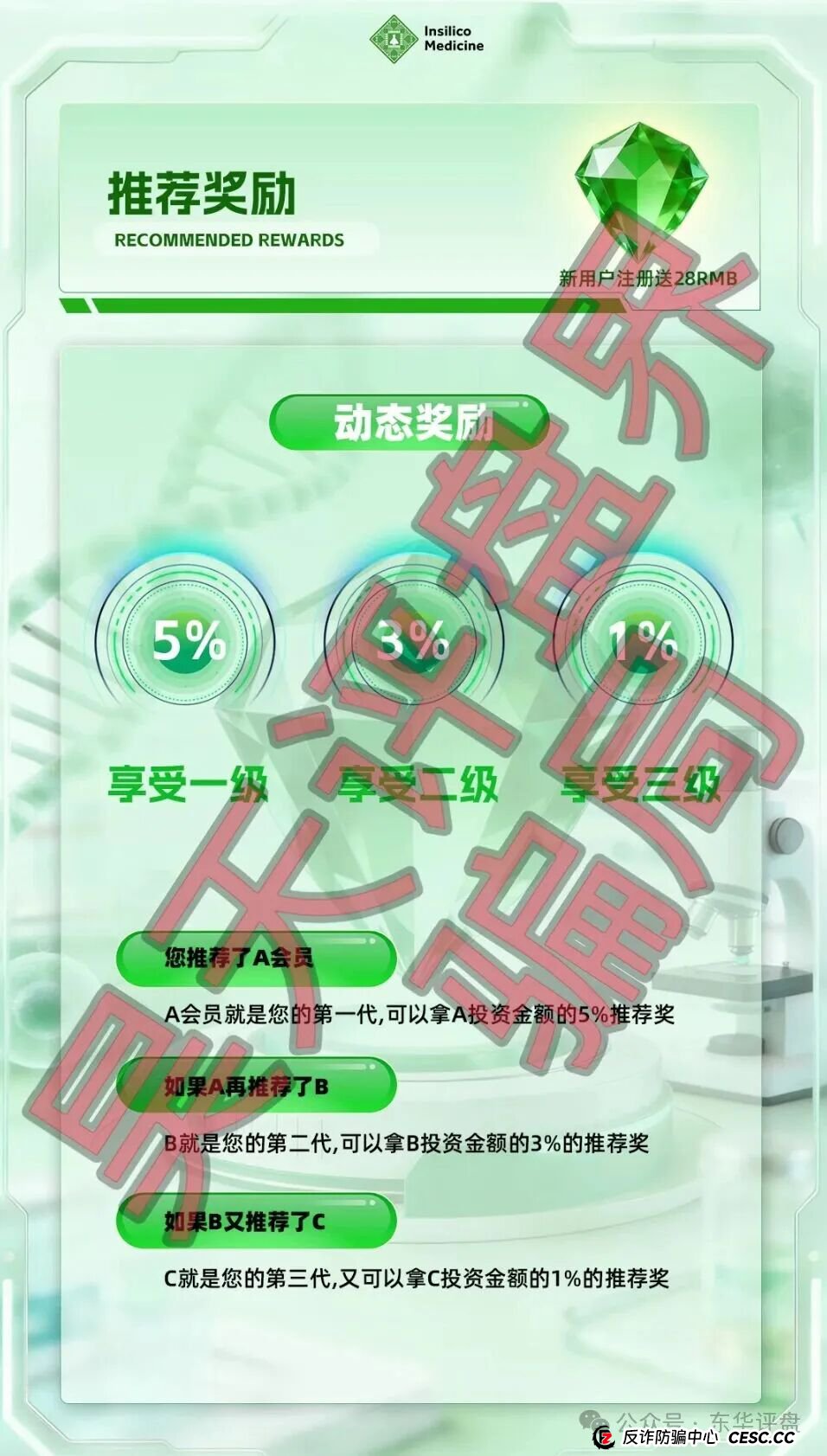 打着“英矽智能”旗号的理财平台是假的！真公司忙着搞科研，骗子忙着搞你的钱