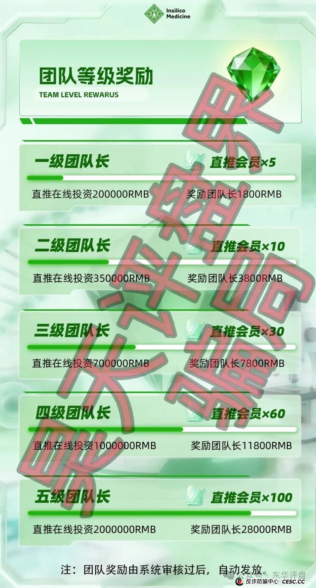 打着“英矽智能”旗号的理财平台是假的！真公司忙着搞科研，骗子忙着搞你的钱