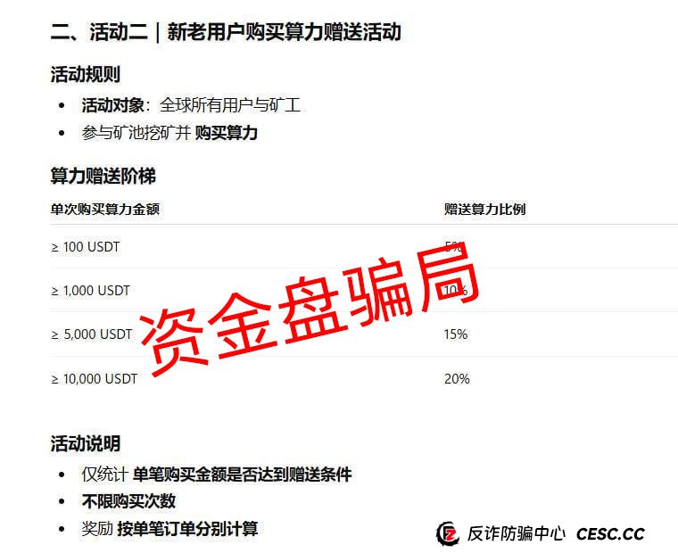 交钱才能卖币？BitNasdaq交易所的吃相，比传销还难看！(3)