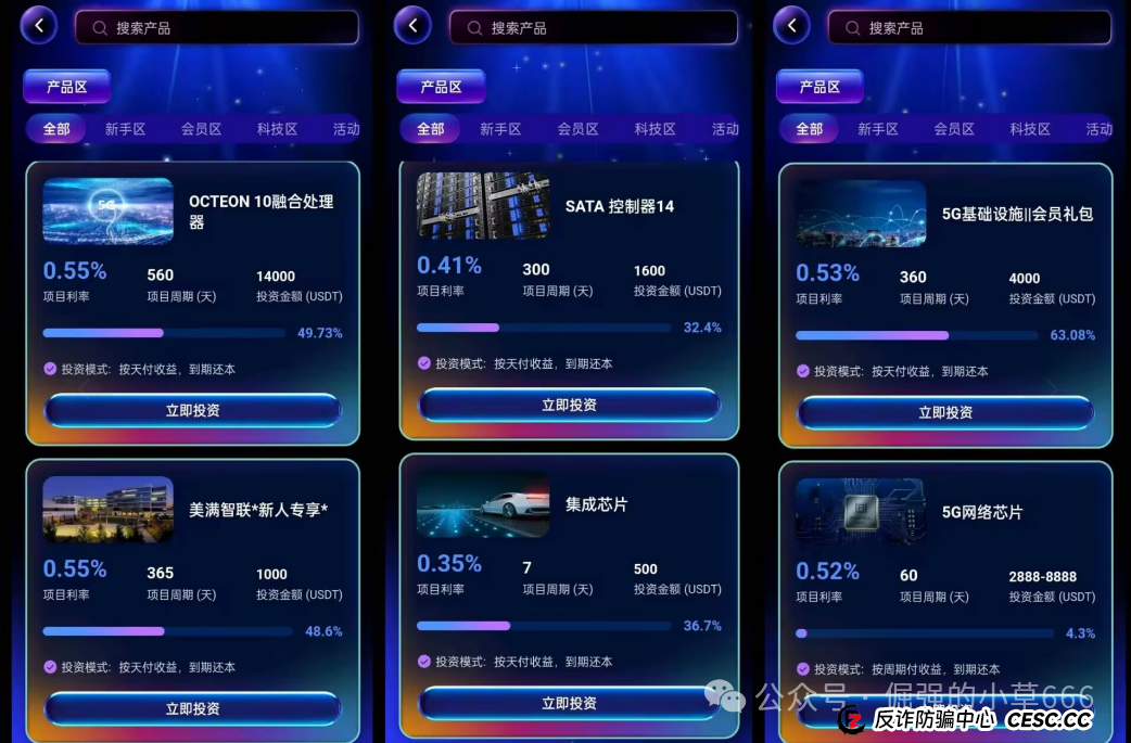 “美满智联”还能撑多久?一张图看懂“资金盘”的死亡倒计时(2) “美满智联”还能撑多久?一张图看懂“资金盘”的死亡倒计时(2)