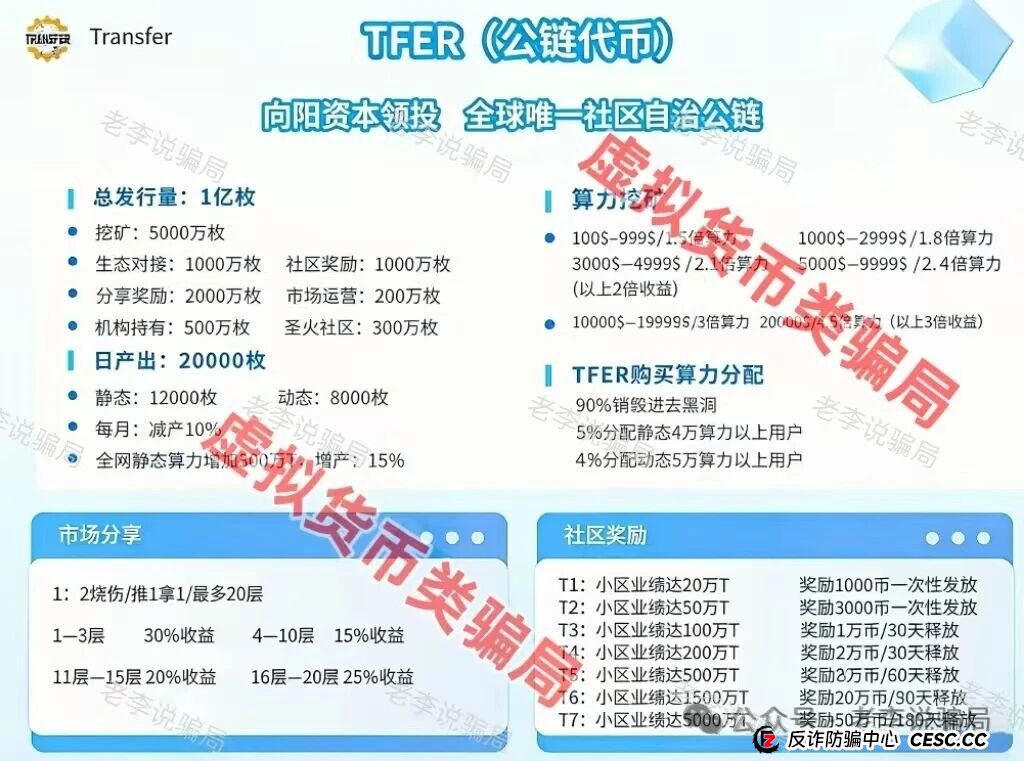 致那些“半醒”的迪弗尔参与者：你可能不是贪，是不敢面对
