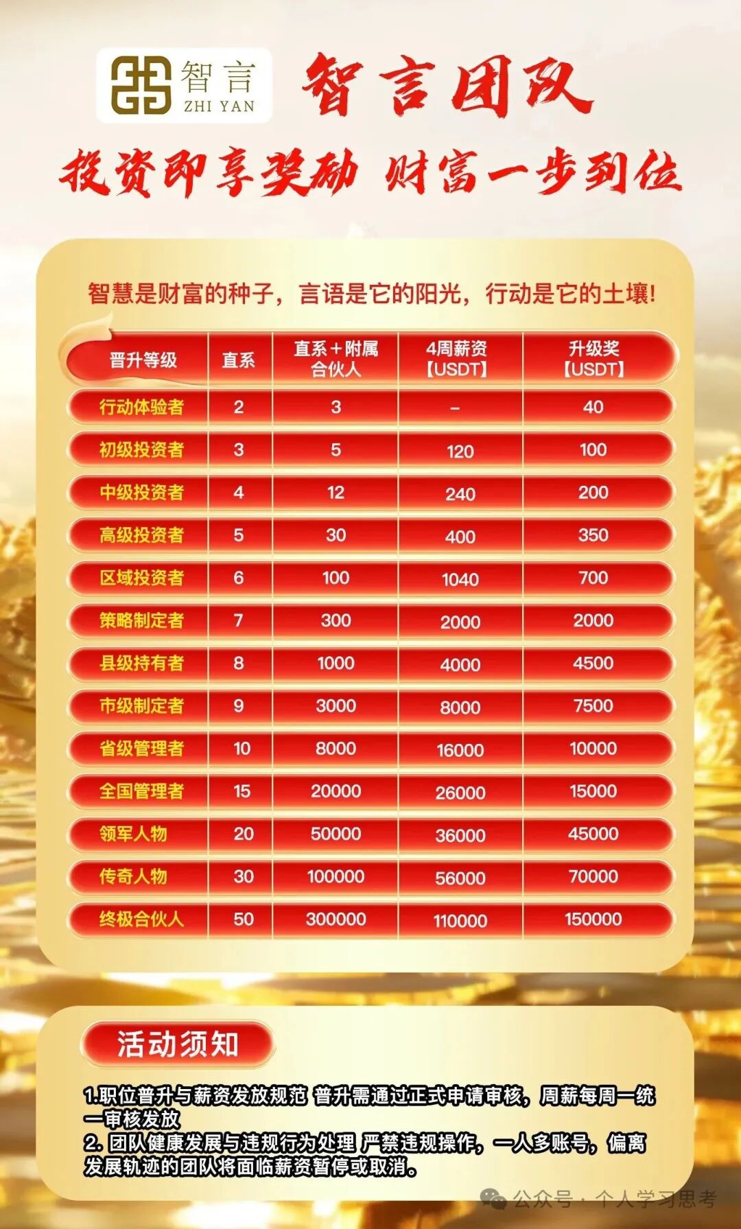 奥瑞斯最新受害者口述：“我以为只是提现慢，没想到是平台在跑路”
