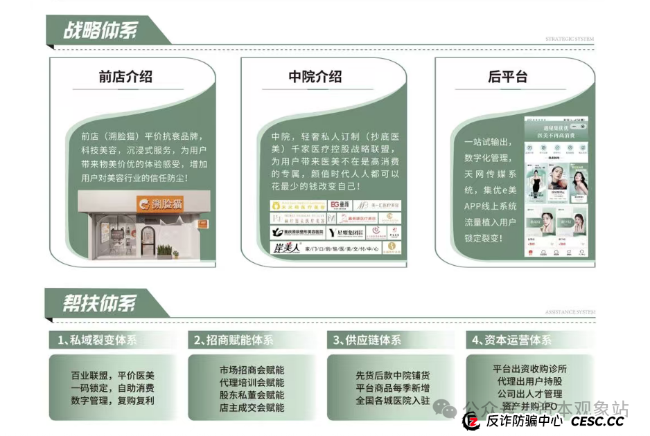 集优e美：融资千万却全市闭店？“造富”游戏正在“收割”加盟者