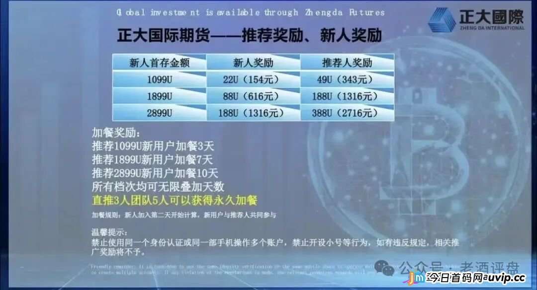 “正大期货-鸿运万交所”连环骗局，网推拉客，快杀收割毫不手软！！
