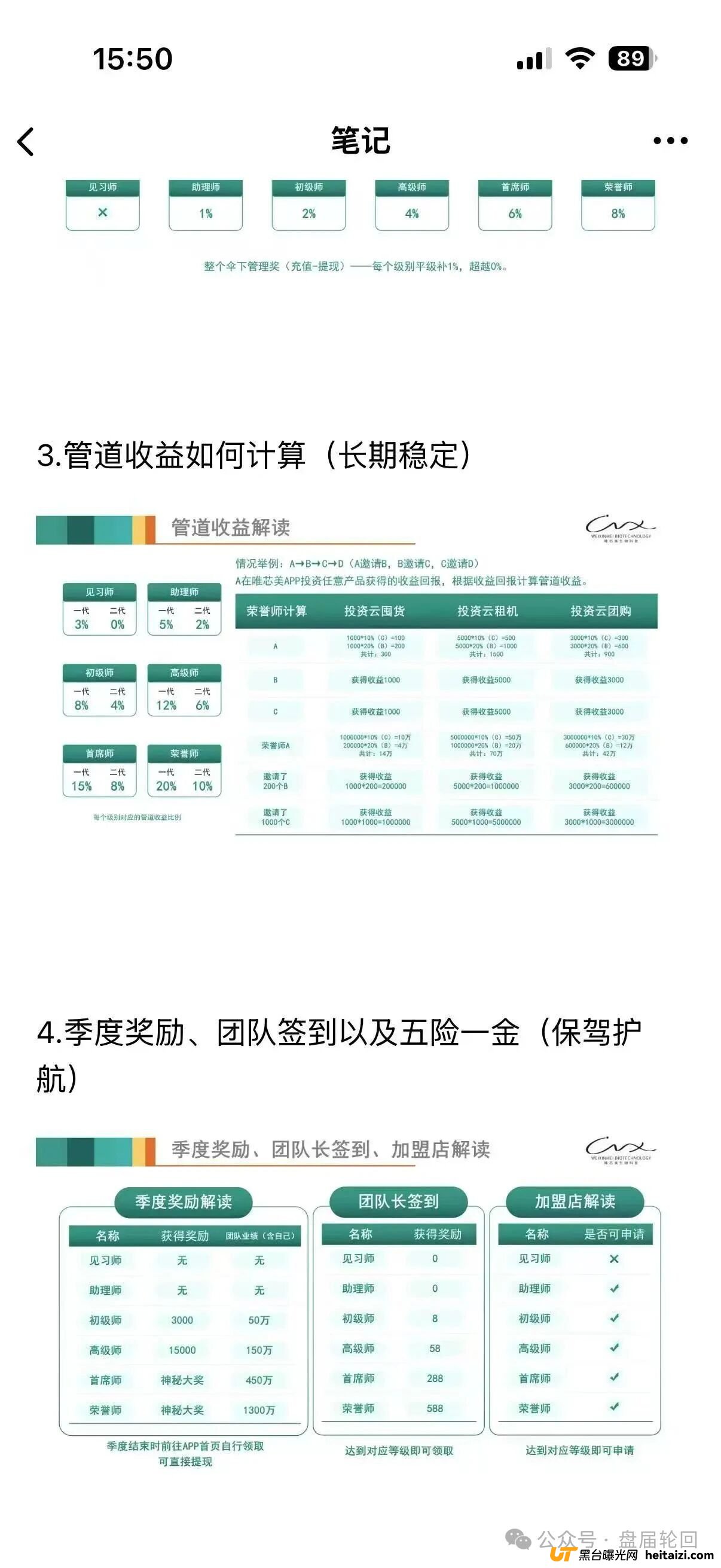 唯芯美资金盘骗局深度曝光：起底“云租机”背后的血腥收割逻辑