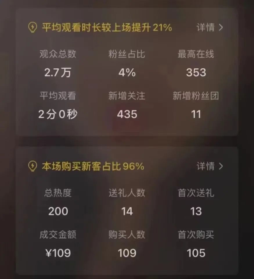 视频号直播  一年赚几十万  正规长期可做！ 视频号直播项目(1)