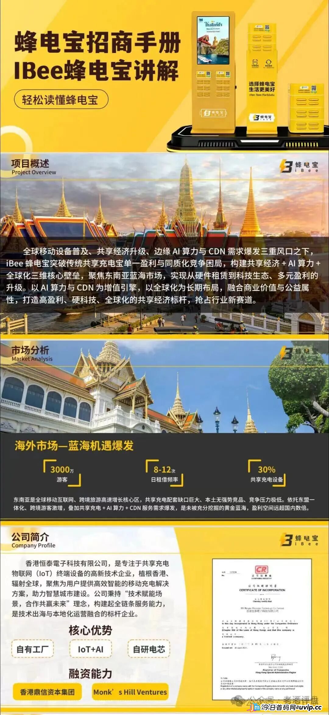 iBee蜂电宝崩盘跑路预警！专坑想出海的韭菜，日息1%的跨境传销资金盘，你的本金正被搬去东南亚！
