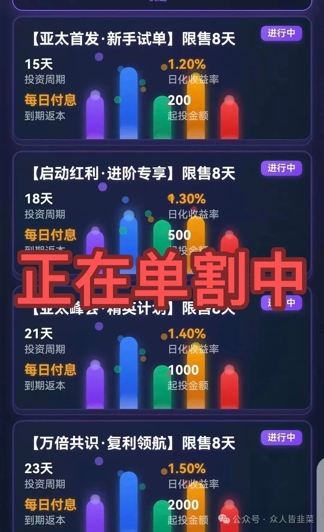 别碰！“霖达通,新视界,国际智链,阿波罗量化,速充通,佰果荟”这6个项目都是骗局，随时崩盘跑路，别再被骗了，赶
