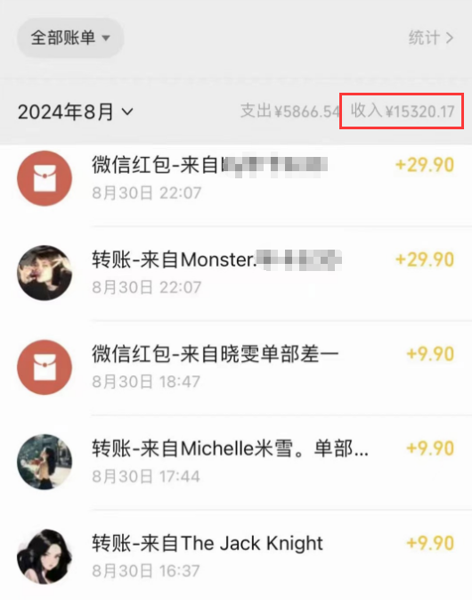 一定要有自己的第二收入渠道  哪怕再小的收益 快速建立管道收益(3)