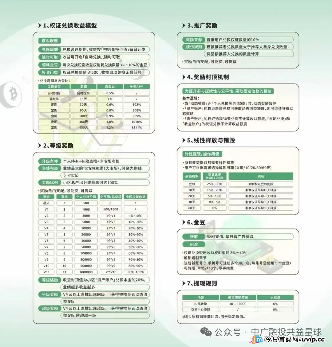两小时内驳回投诉！挂靠河南该“交易所”的中广融投慌了！(5)