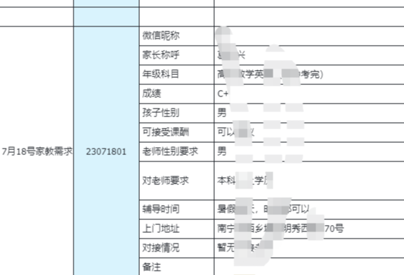 同城暴利小生意  一年收入十几万  比打工强多了！ 同城家教项目(6)