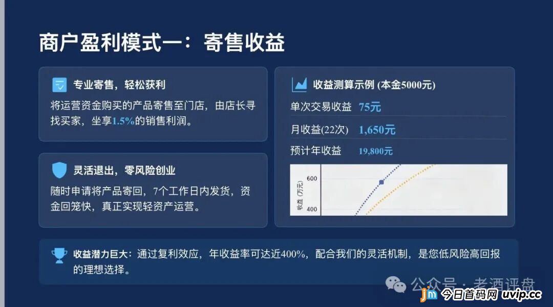 梓塬数科技资金盘崩盘终极预警!客服彻底失联、提现页面已变死链、AI寄售商城全员禁言——你不是在等回款,你是在等传票!五千块一天变75块的印钞神话正式归零,你的本金此刻正在境外钱包(3) 梓塬数科技资金盘崩盘终极预警!客服彻底失联、提现页面已变死链、AI寄售商城全员禁言——你不是在等回款,你是在等传票!五千块一天变75块的印钞神话正式归零,你的本金此刻正在境外钱包(3)