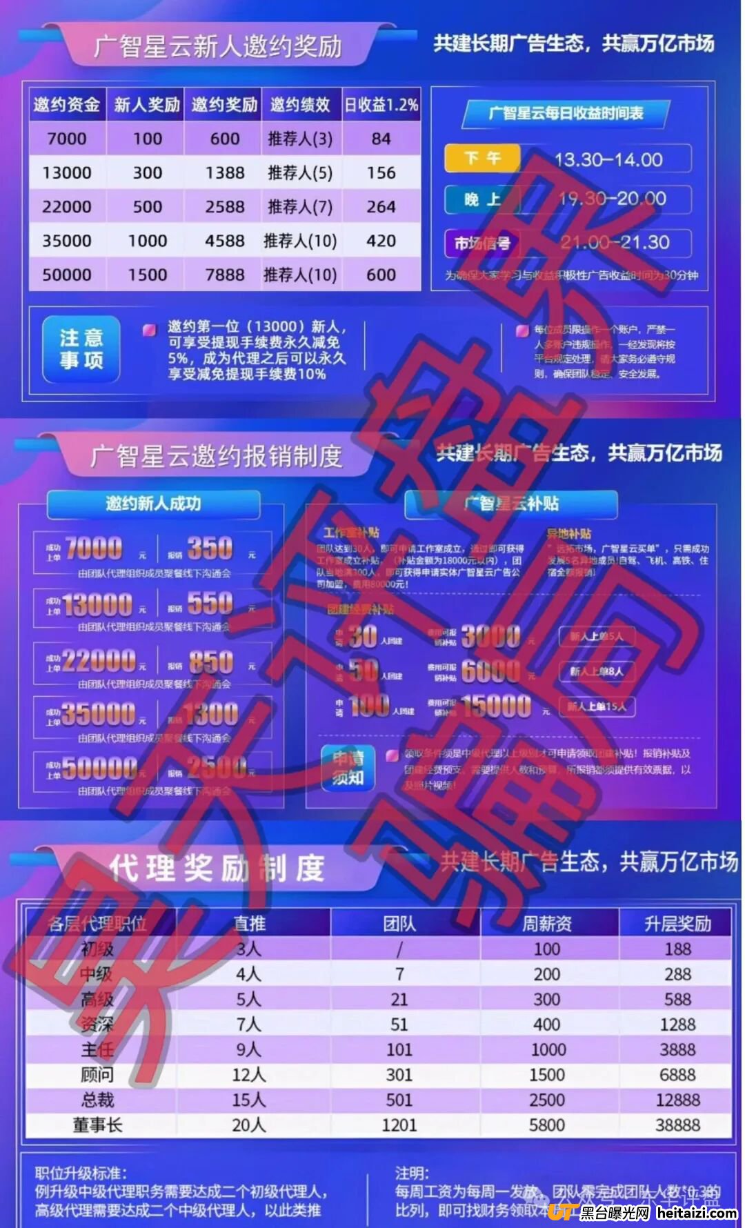 深度解析“广智星云”骗局：从“日收益1.2%”到“董事长”，每一步都是精心设计的陷阱！