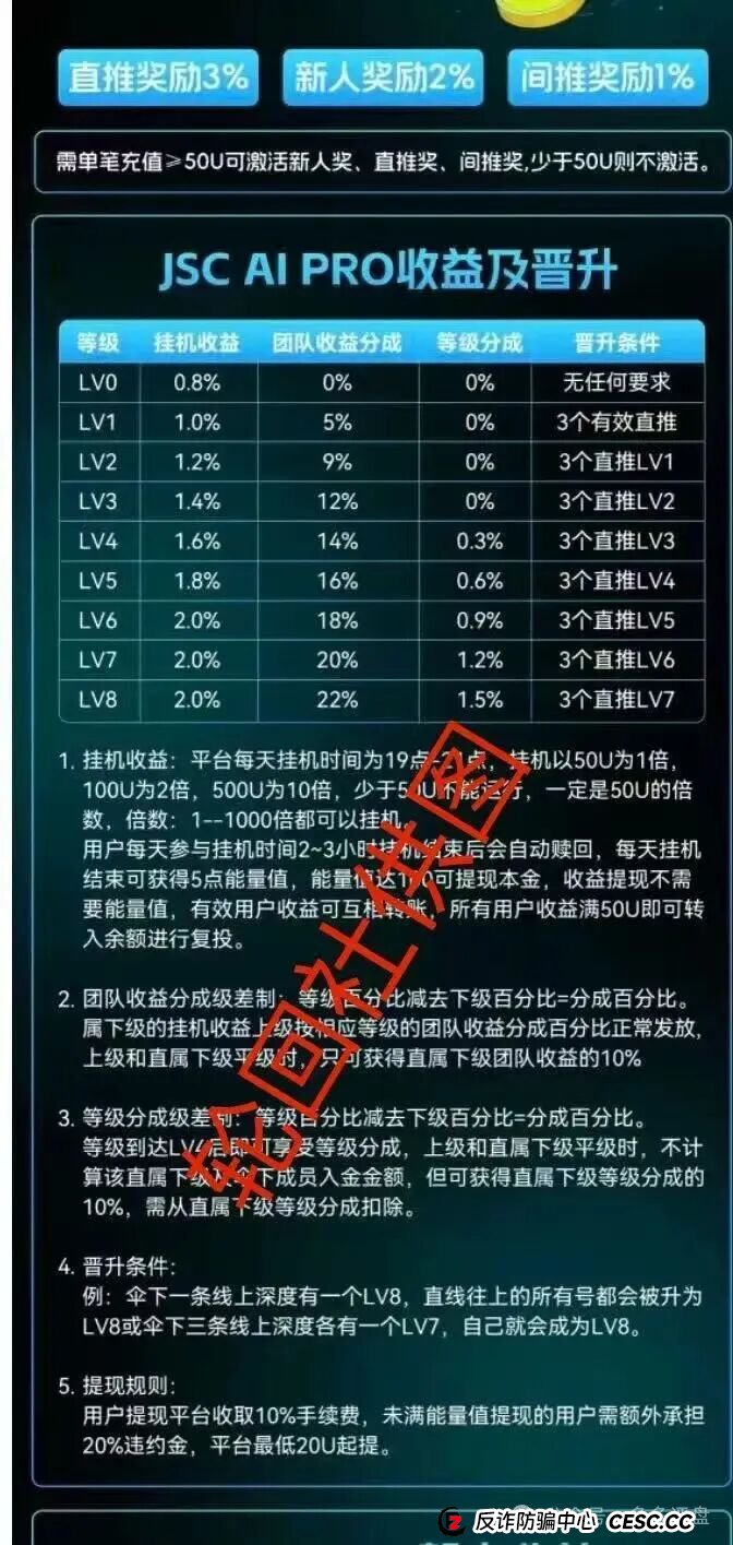 JSC AI PRO(JSC量化):典型AI量化资金盘骗局,全是套路!(3) JSC AI PRO(JSC量化):典型AI量化资金盘骗局,全是套路!(3)