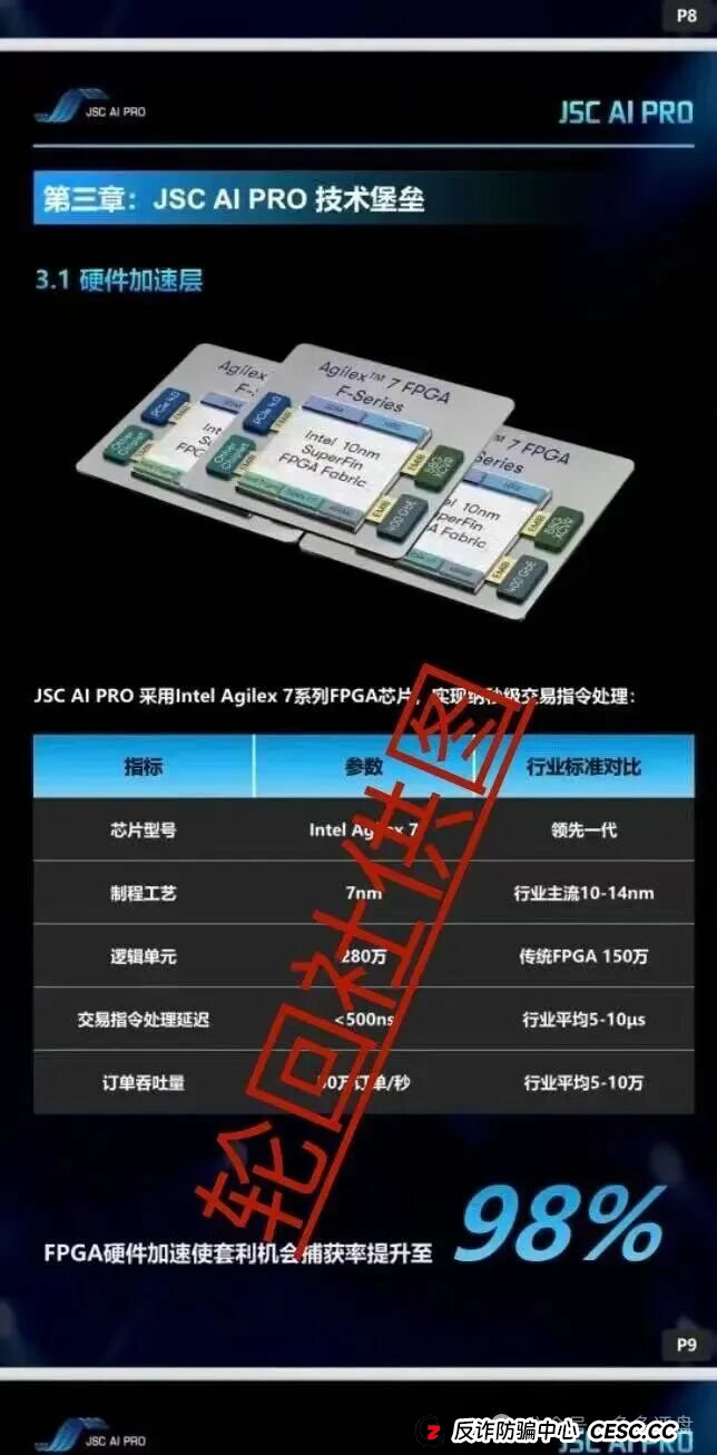 JSC AI PRO(JSC量化):典型AI量化资金盘骗局,全是套路!(2) JSC AI PRO(JSC量化):典型AI量化资金盘骗局,全是套路!(2)