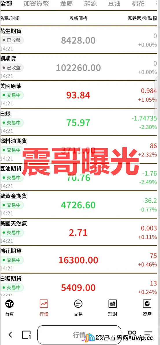 永丰期货崩盘在即！小盘资金链断裂，操盘手已准备跑路，这些参与者恐判十年