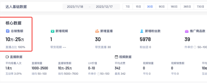中老年赛道 年入百万的5种知识付费玩法 书法赛道(2)