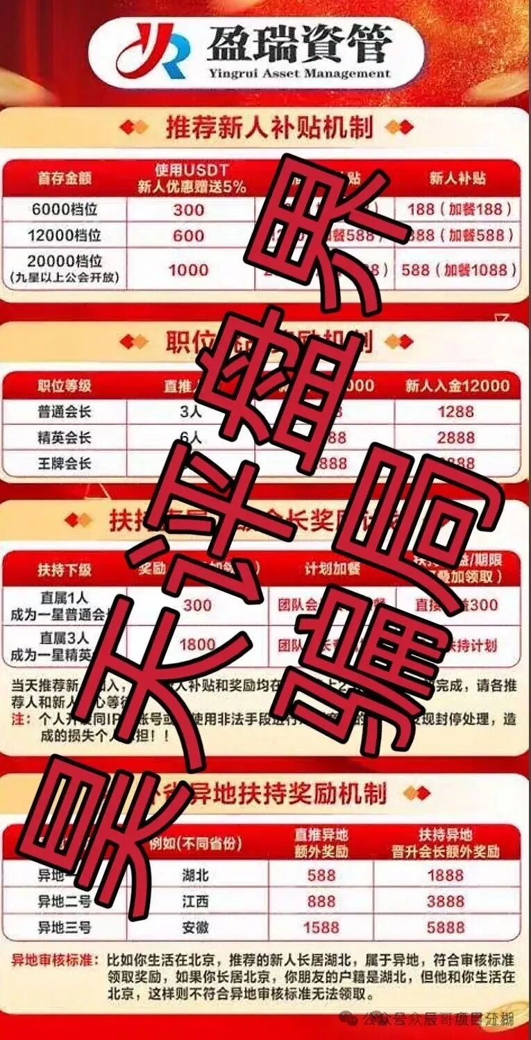 高度预警 | 盈瑞资管(新星国际)彩票类资金盘骗局,大量单割会员,即将崩盘跑路!