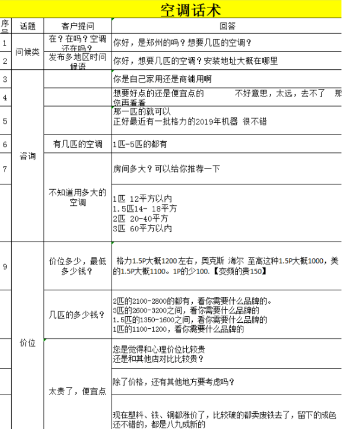 同城好项目，一个月收入2万多 咸鱼同城项目(3)