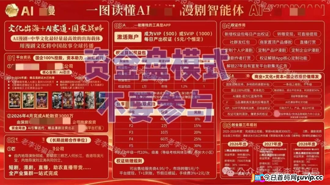 紧急提醒!“国芯智造(AI芯漫),Seekweb4”这9个看似正规的APP实际都是陷阱,遇到请马上卸载!(7) 紧急提醒!“国芯智造(AI芯漫),Seekweb4”这9个看似正规的APP实际都是陷阱,遇到请马上卸载!(7)