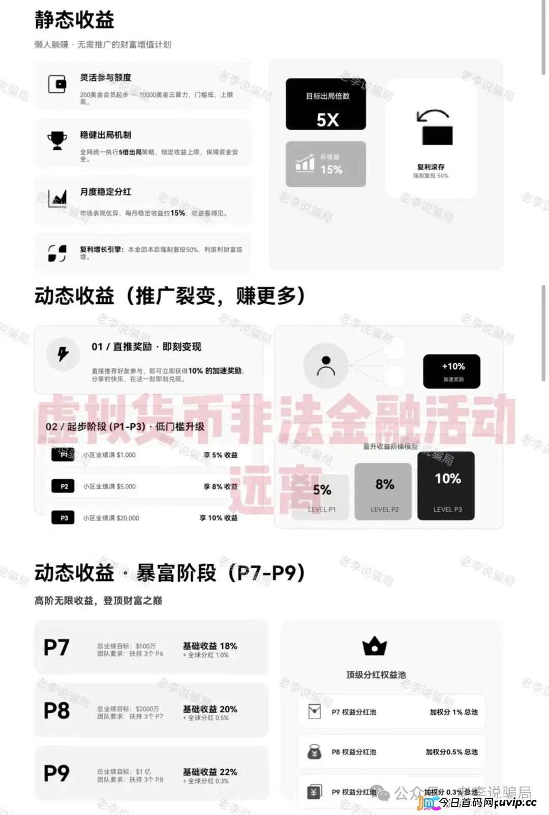 紧急提醒!“国芯智造(AI芯漫),Seekweb4”这9个看似正规的APP实际都是陷阱,遇到请马上卸载!(6) 紧急提醒!“国芯智造(AI芯漫),Seekweb4”这9个看似正规的APP实际都是陷阱,遇到请马上卸载!(6)