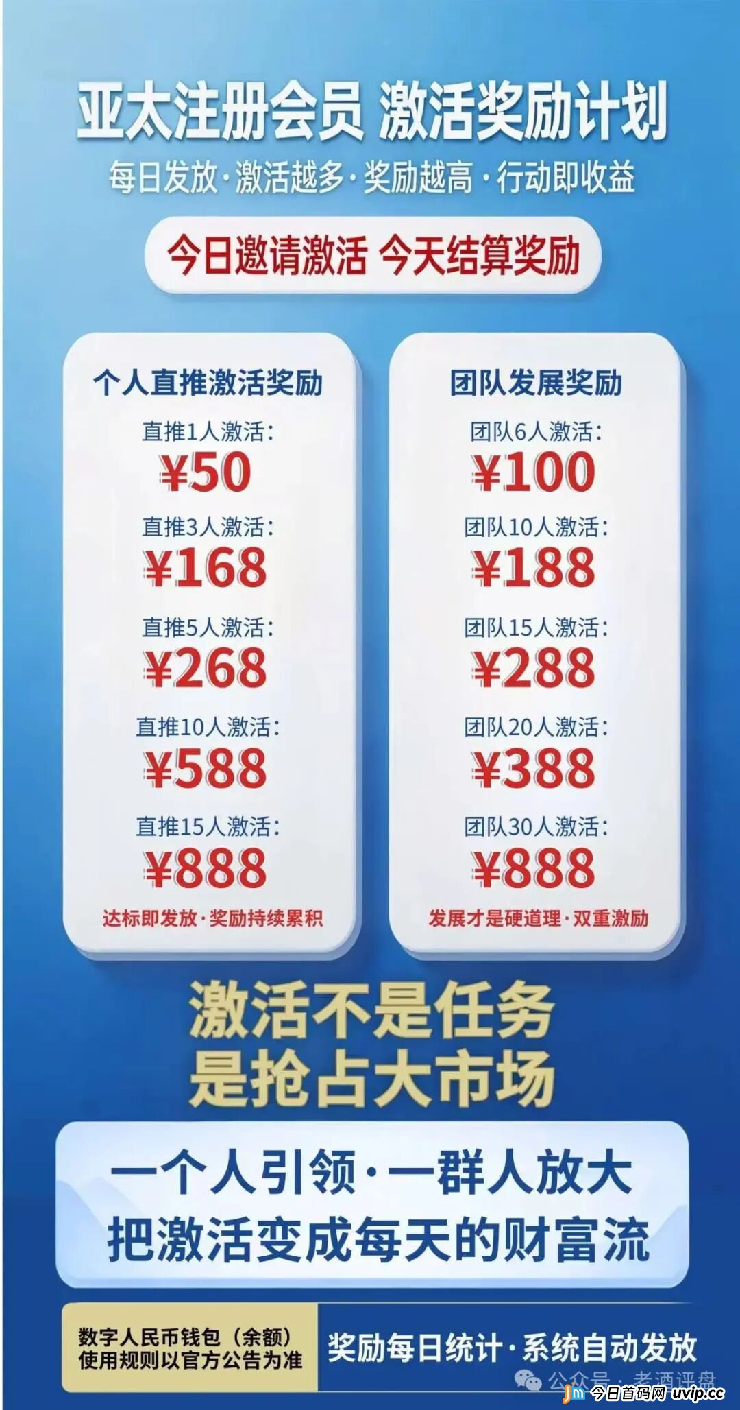 假冒“APEC-亚太经合”传销杀猪盘全面血洗!盗用国资委商务部证监会,三级返佣割裂六层,永久管道收入是假,成公安涉稳名单被告是真!(3) 假冒“APEC-亚太经合”传销杀猪盘全面血洗!盗用国资委商务部证监会,三级返佣割裂六层,永久管道收入是假,成公安涉稳名单被告是真!(3)