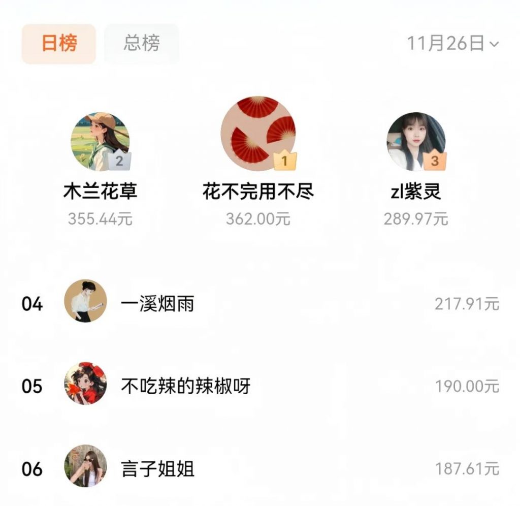 推广小说变现项目拆解，新手小白看完这个方法，也可月入10000+（附详细教程） 小说推广拆解