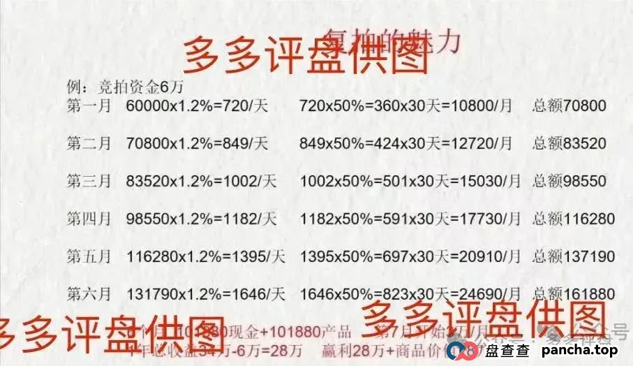 “荣裕合” 企图借万人大会疯狂敛财,湖州警方迅速行动,果断叫停大会,如神兵天降般强势实施抓捕