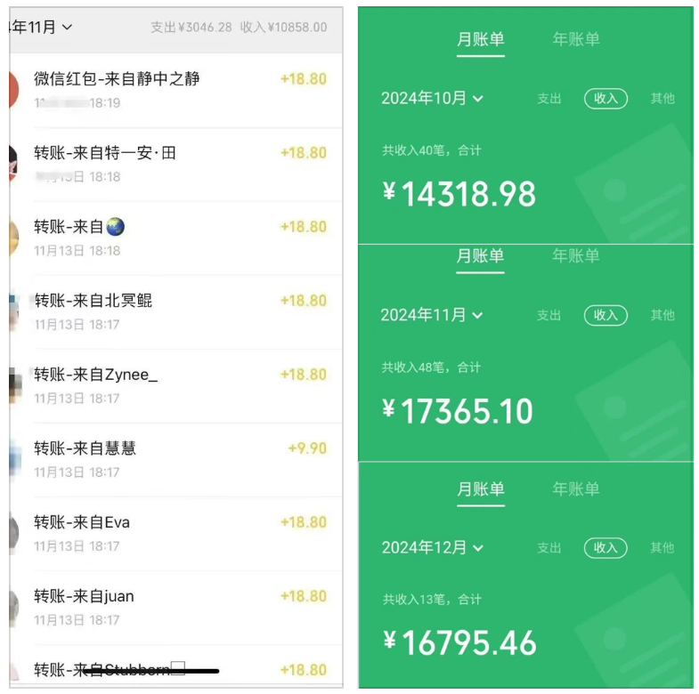 无门槛小生意 每天稳赚200+ 无门槛小生意(3)