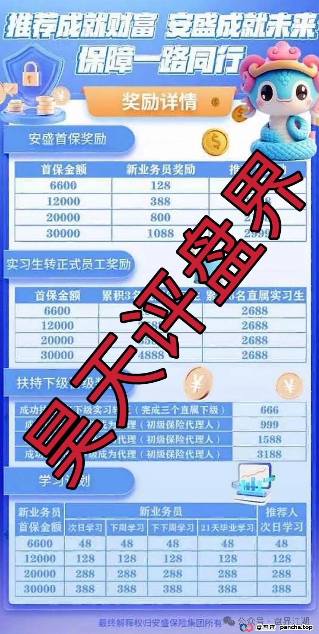 安盛保险集团又一个冒充正规公司的跟单类资金盘骗局,高度预警,看见一定要远离!