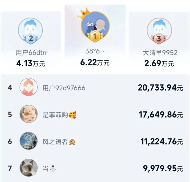 低价卖影视会员 有小伙伴月入5万+ 发个朋友圈赚个200+ 爱奇艺会员项目(5) 低价卖影视会员 有小伙伴月入5万+ 发个朋友圈赚个200+ 爱奇艺会员项目(5)