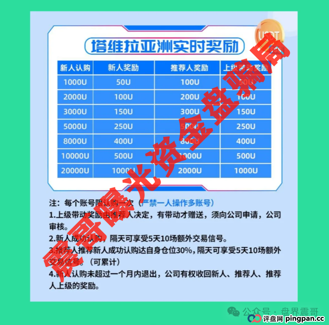 【塔维拉亚洲】披着AI外衣的韭菜收割机!震哥紧急提醒