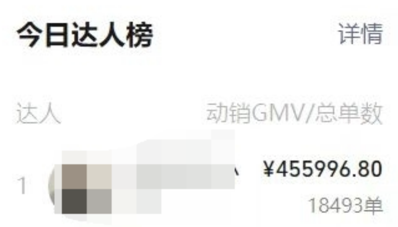 素人号带货爆了 一天赚30万佣金  玩法拆解+ 附加教程 素人号带货