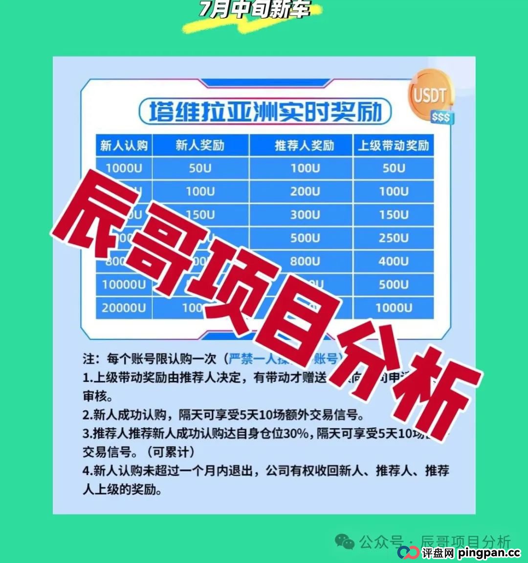 塔维拉亚洲资金盘骗局原悦比特诈骗团伙所开,典型的一轮圈韭菜盘,高度预警!