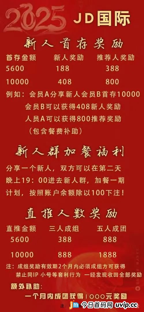 【JD国际】彩票跟单类资金盘骗局,谭维诈骗团伙开的韭菜盘,高度预警,看见一定要远离!(1) 【JD国际】彩票跟单类资金盘骗局,谭维诈骗团伙开的韭菜盘,高度预警,看见一定要远离!(1)