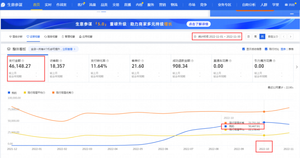 6天赚3K,如果突然失业,靠这个也能养活自己! 淘宝卖虚拟资料项目(6) 6天赚3K,如果突然失业,靠这个也能养活自己! 淘宝卖虚拟资料项目(6)