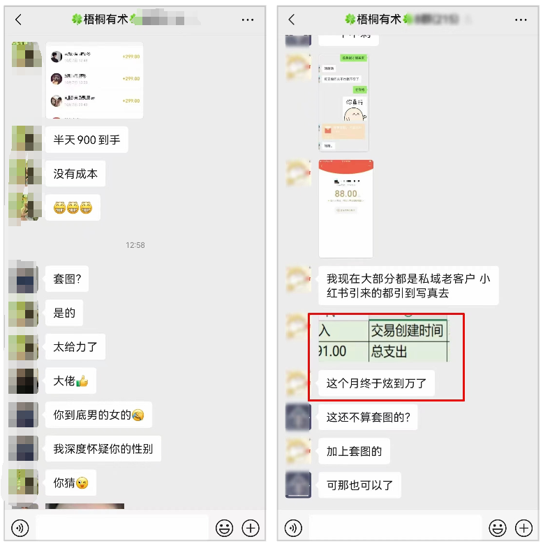 赚米最快的4个方法，从古至今一直没变过 干货分享(1)