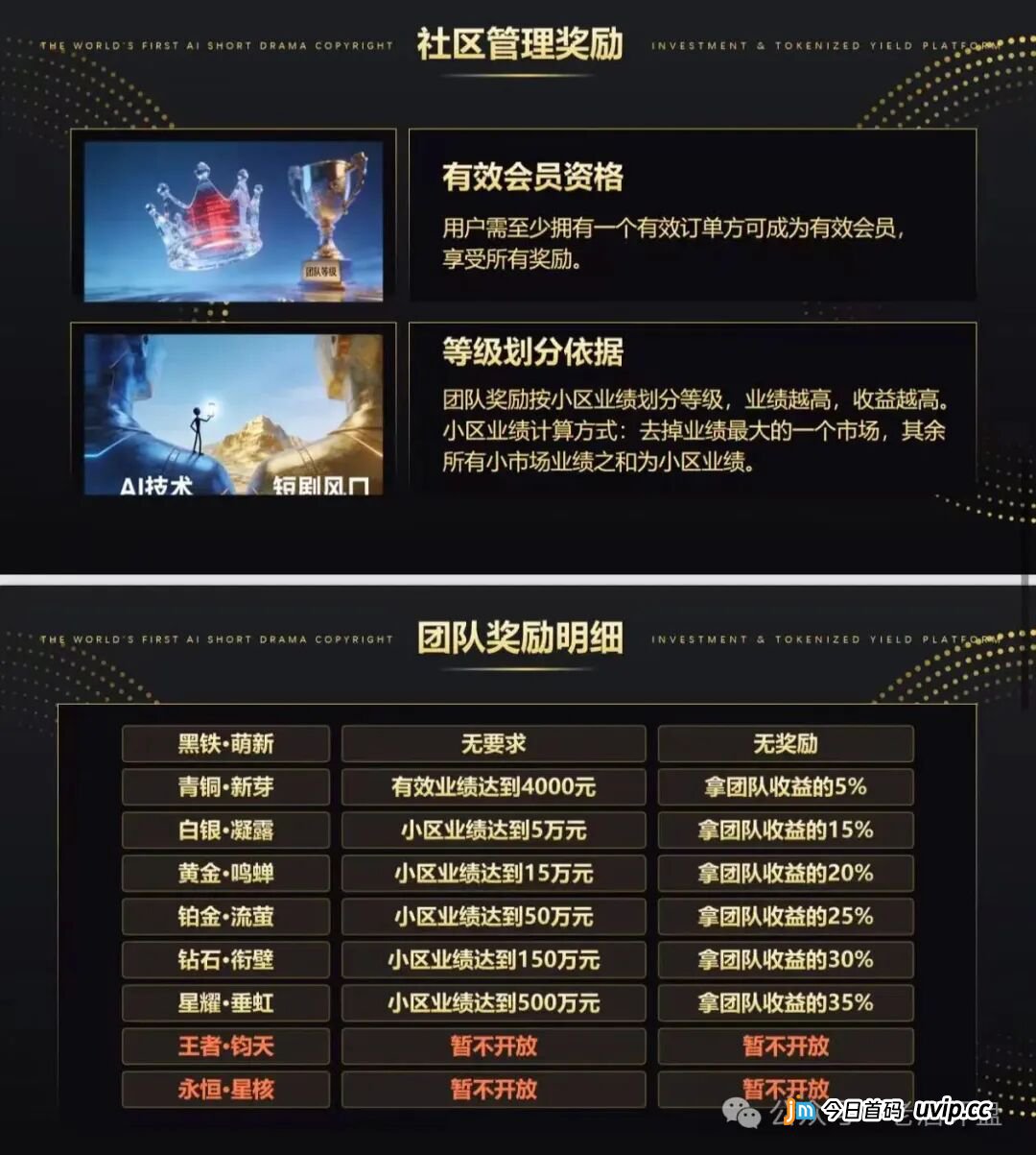 河南珩叙文化根本没有影视资质！剧享九州的版权值、通兑值关网后一文不值