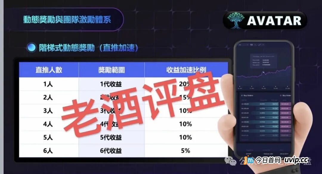 AVATAR崩盘实锤!瑞波从未授权,你的XRP已经进了操盘手的境外钱包(4) AVATAR崩盘实锤!瑞波从未授权,你的XRP已经进了操盘手的境外钱包(4)