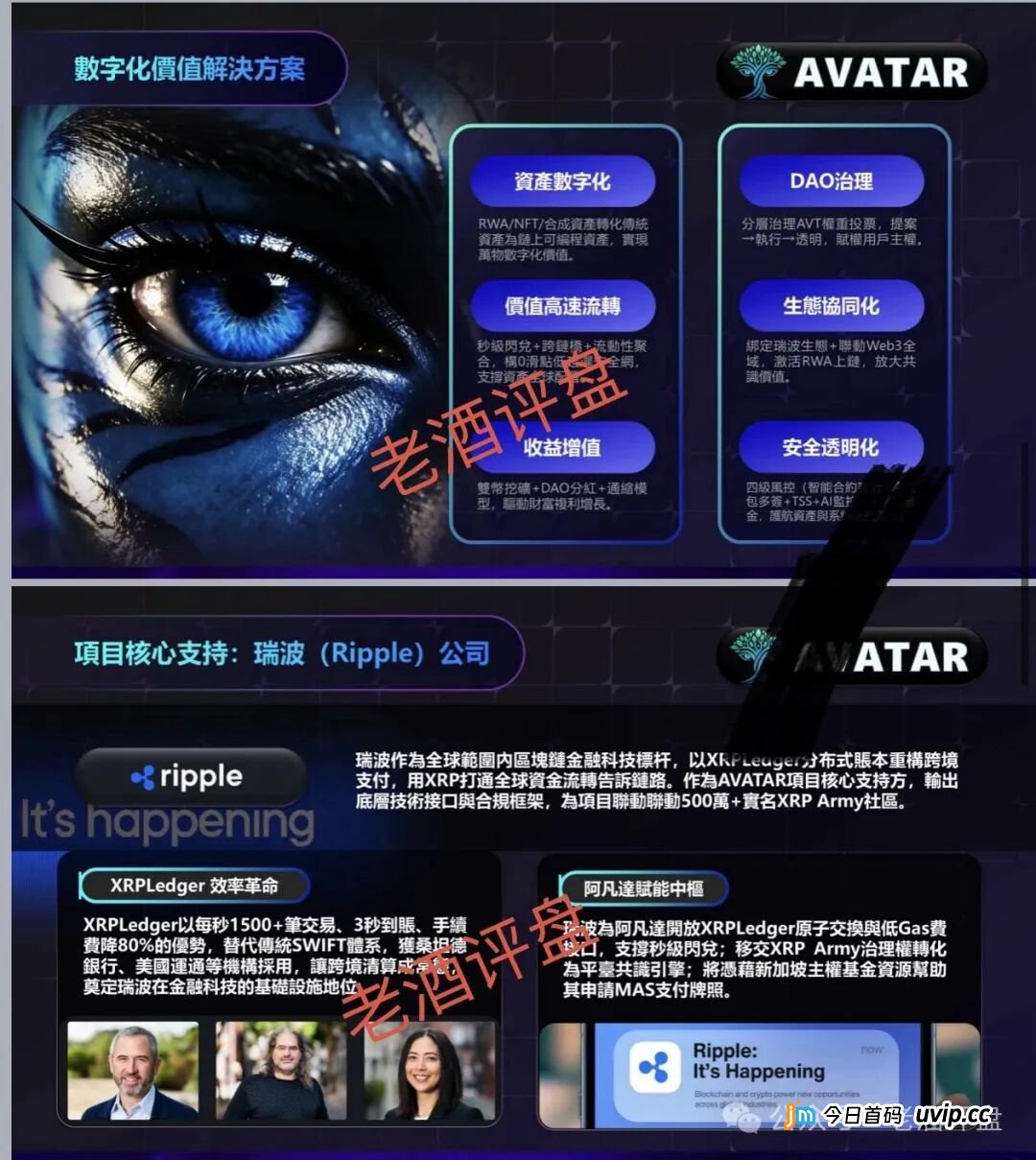 AVATAR崩盘实锤!瑞波从未授权,你的XRP已经进了操盘手的境外钱包(1) AVATAR崩盘实锤!瑞波从未授权,你的XRP已经进了操盘手的境外钱包(1)