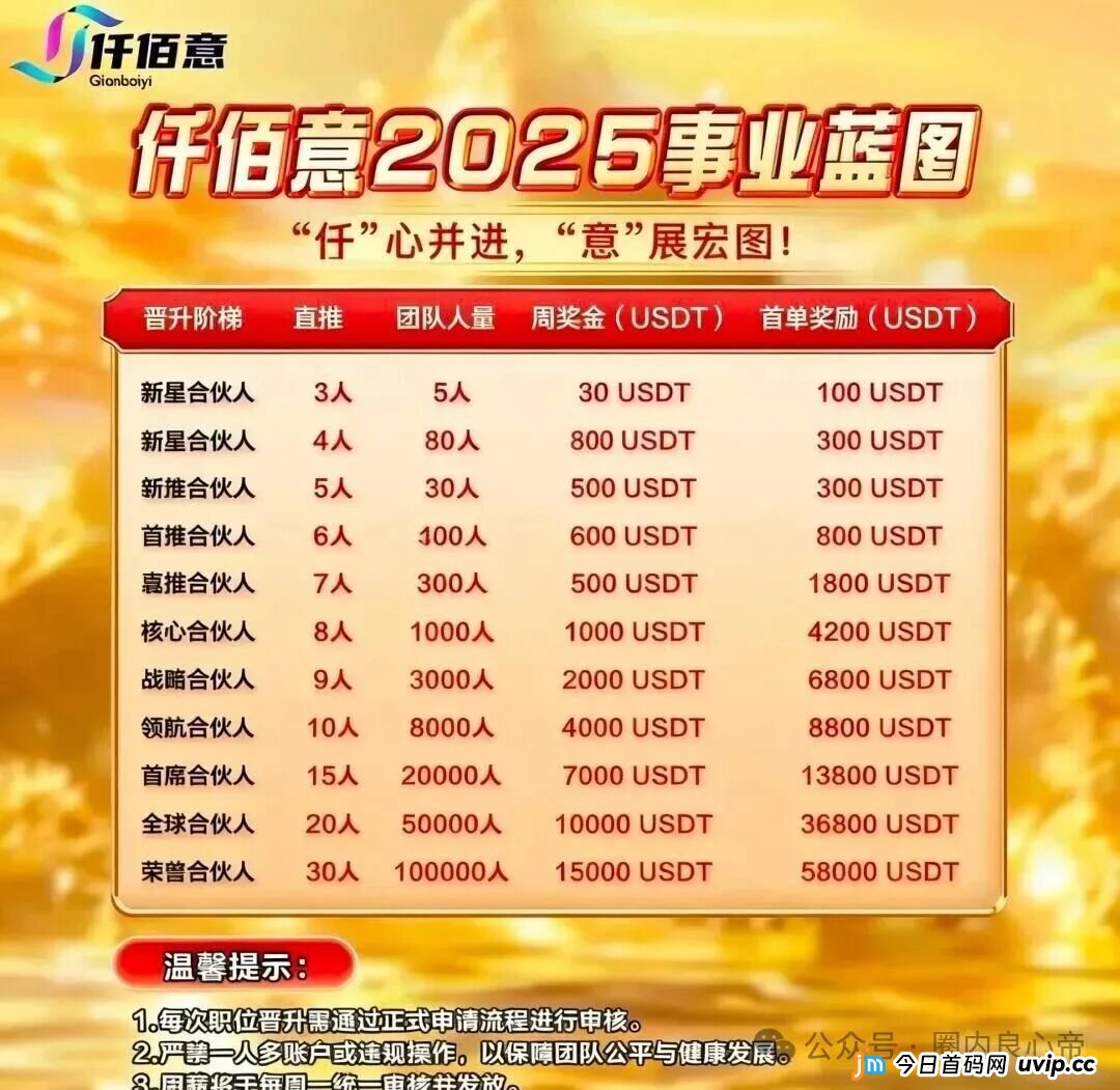 从联众投到仟佰意，这几个跟单资金盘已全崩！这个骗局收割十几万人，下一个就是你追着要回款的平台