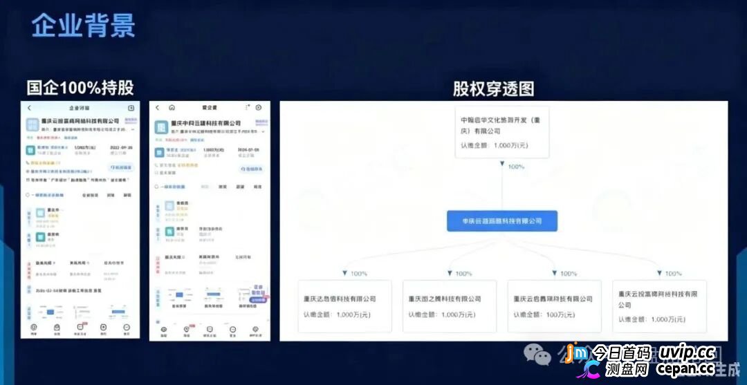 推掌柜消费返利资金盘深度扒皮：170元垫付10天回款？国企控股是假，立即停止参与