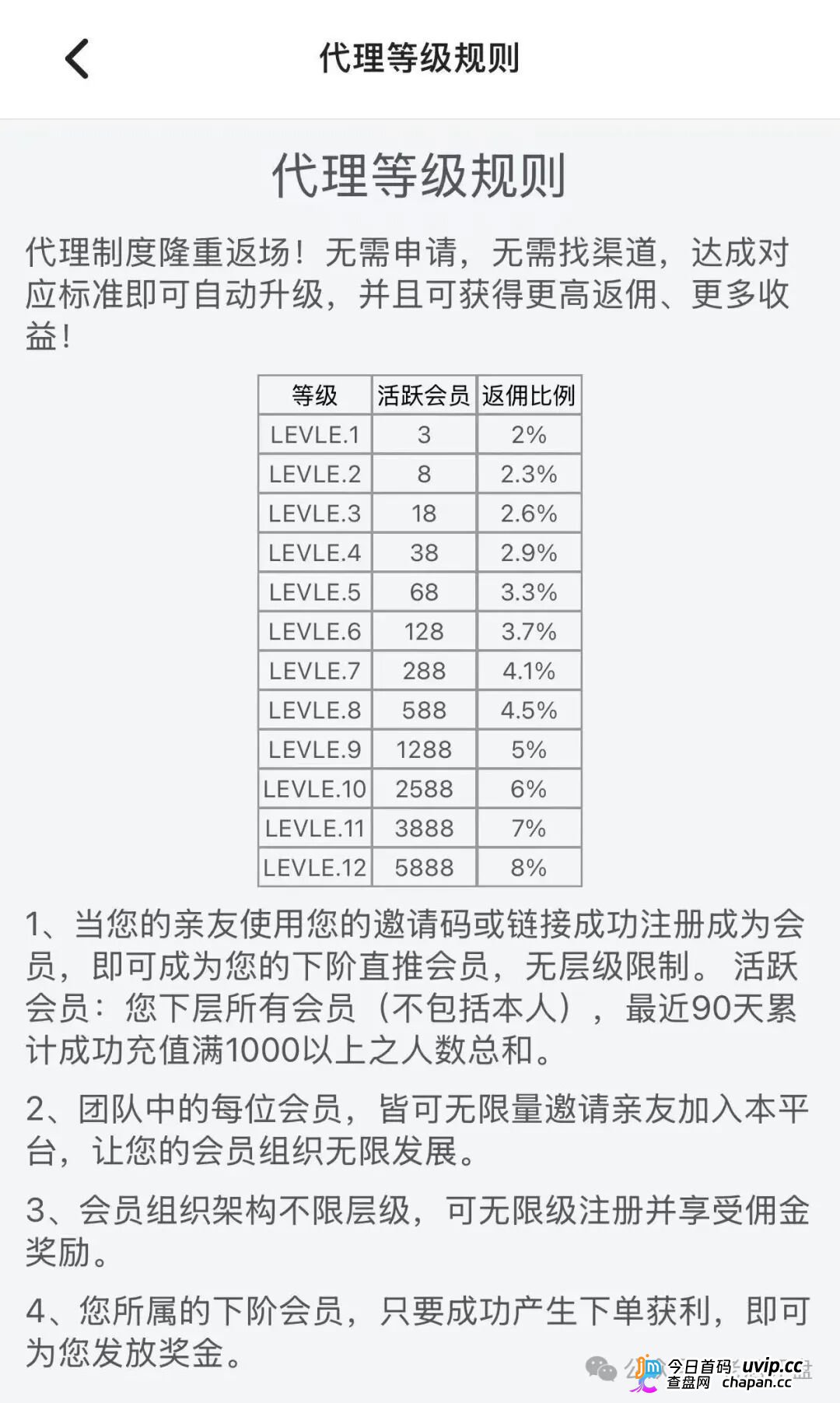 “流水20倍才让提、拉人头拿返佣”——亿盟体育披着“反波胆”外衣的非法黑平台,正在把你从受害者变成共犯(2) “流水20倍才让提、拉人头拿返佣”——亿盟体育披着“反波胆”外衣的非法黑平台,正在把你从受害者变成共犯(2)