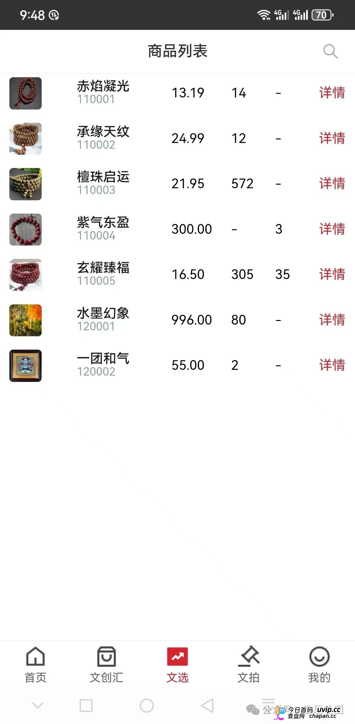 安徽文交所·文潮集市｜国资背书是假，竞拍接盘是真：你的藏品还没到手，本金已被抽水抽干