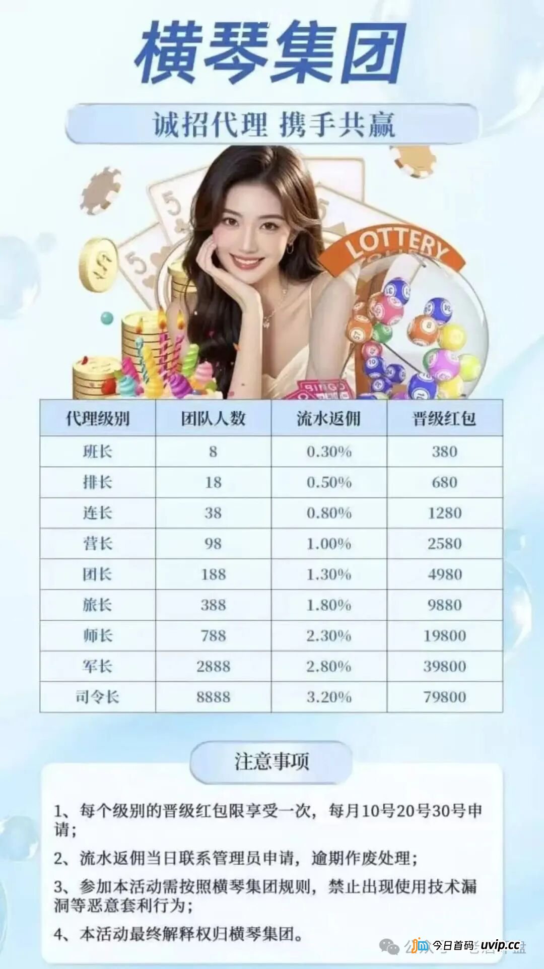 永利皇宫（横琴集团）——爆仓不是意外，是设计好的收割剧本，你的账户余额就是后台改几个数字