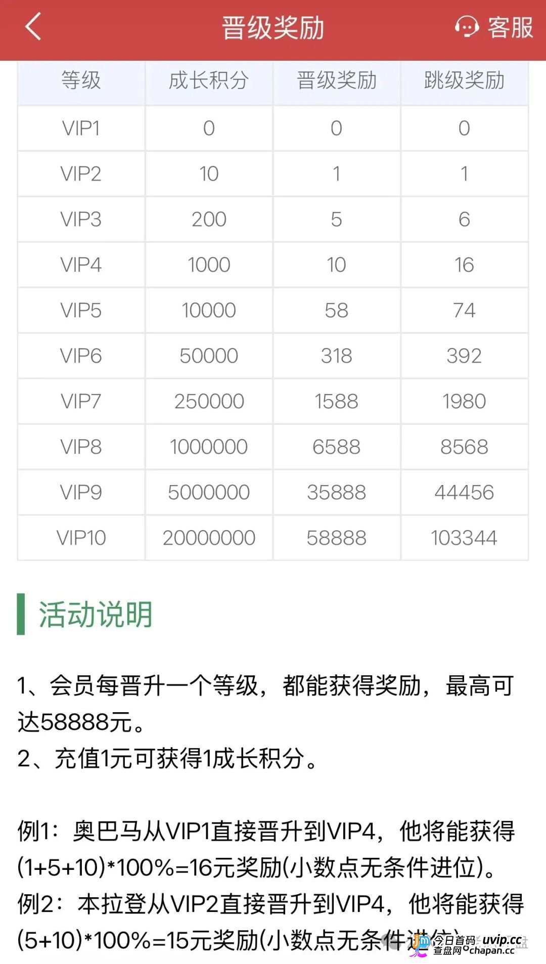 “新华彩票”APP：披着彩票外衣的杀猪盘，正在疯狂收割！
