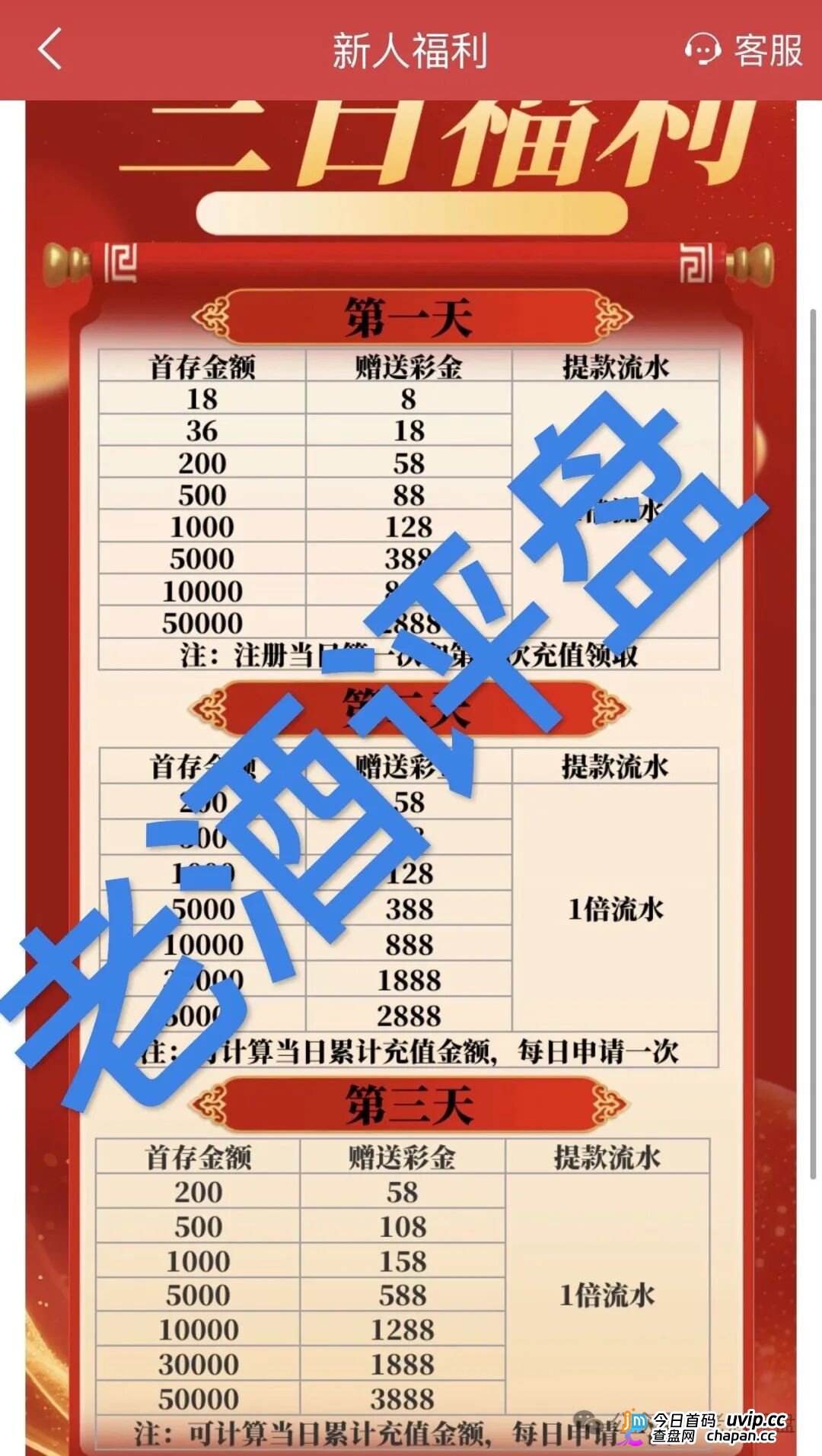 “新华彩票”APP：披着彩票外衣的杀猪盘，正在疯狂收割！
