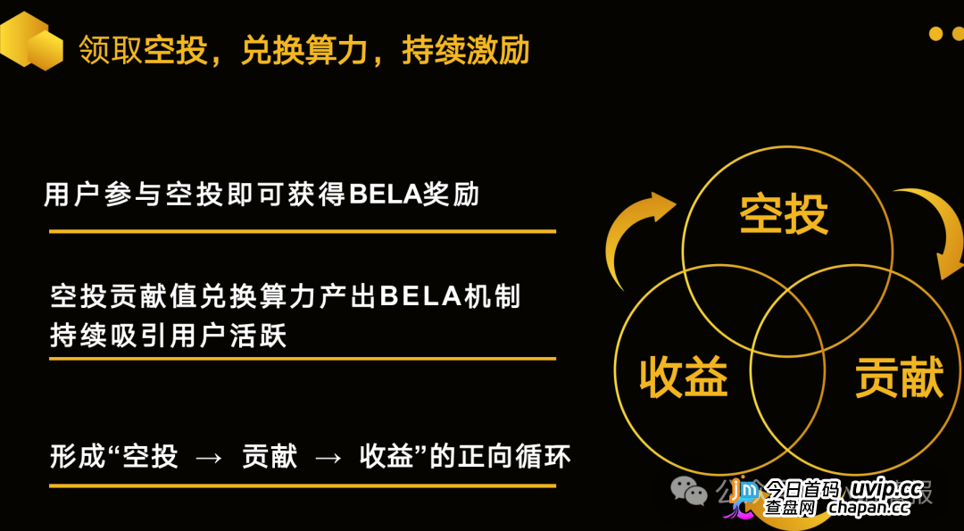 警惕:老镰刀“吴江”继“蚂蚁量化”后又起新盘“BelaMarket”,意图再次通过币圈收割!(10) 警惕:老镰刀“吴江”继“蚂蚁量化”后又起新盘“BelaMarket”,意图再次通过币圈收割!(10)