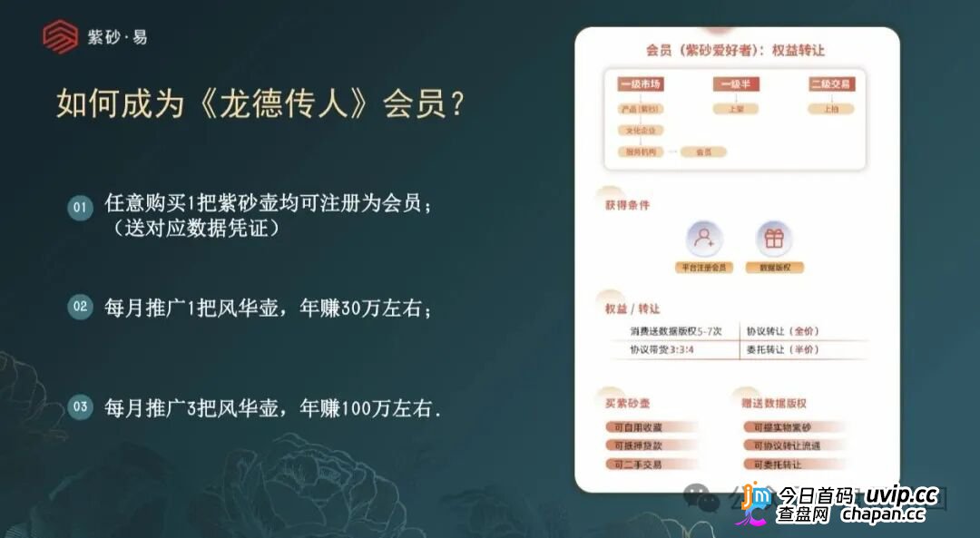 拆解紫砂・易平台:借紫砂电商作伪装,实质是多层计酬传销资金盘!